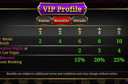 What are the Loyalty Rewards program benefits for each VIP Level